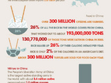 Everything You Want To Know About China