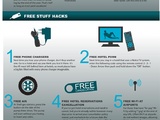 35 Life Hacks You Should Know