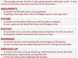 Difference Between Men And Women