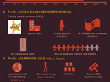 Interesting Facts About Strippers (Infographic)