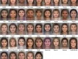Average Faces Of Women Around The World
