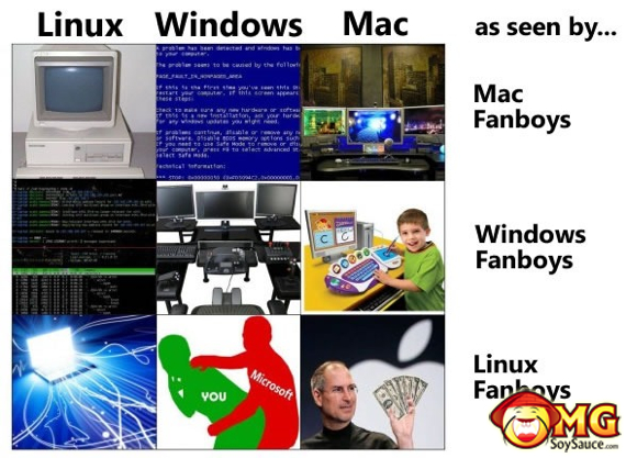 mac-windows-fanboys